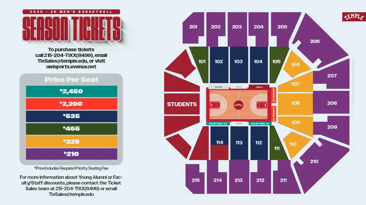 2025-26 men's basketball season ticket map